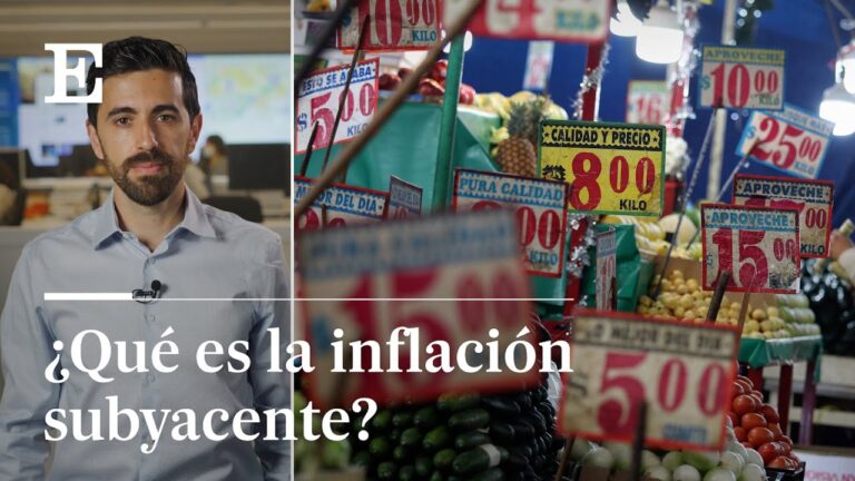 Descubre la inflación de un país y su impacto en la economía