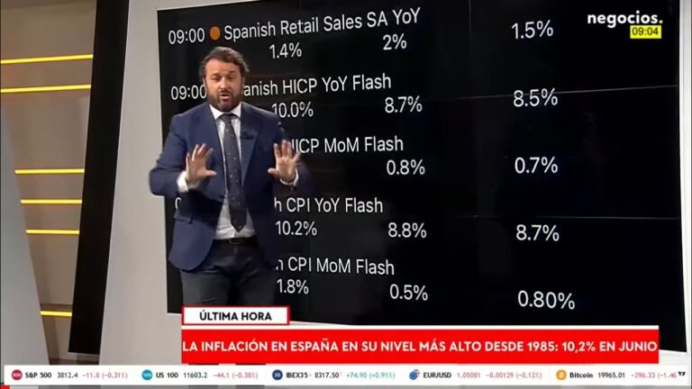 El IPC en Espa&ntilde;a: Un an&aacute;lisis de los &uacute;ltimos 10 a&ntilde;os