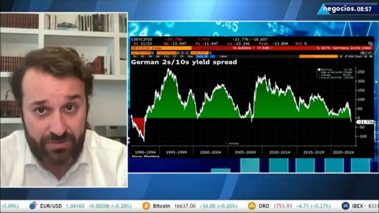 &iexcl;Incre&iacute;ble oferta! Bono alem&aacute;n a 1 a&ntilde;o: Aprovecha esta oportunidad incre&iacute;blemente segura