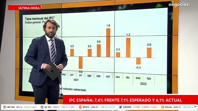Desvelando el misterio: ¿A qué se debe la inflación en España?