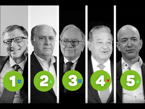 Descubre los 10 m&aacute;s ricos del mundo: Sorpr&eacute;ndete con su deslumbrante fortuna