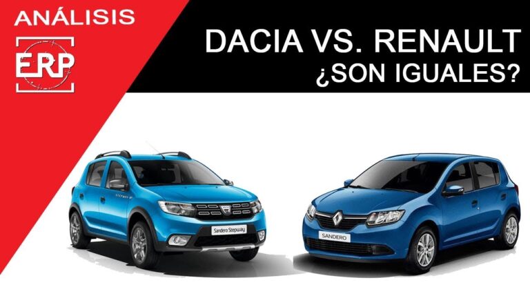Dacia y Renault: la conexión sorprendente detrás de estas dos marcas