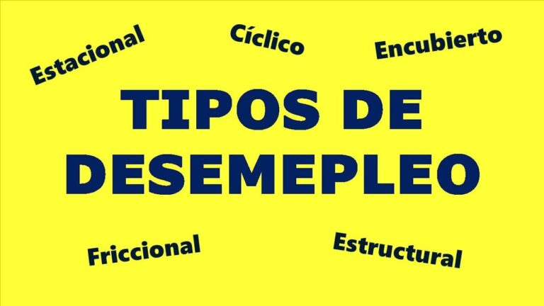 Descubre el ejemplo de desempleo c&iacute;clico y c&oacute;mo superarlo eficientemente