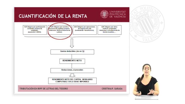 Descubre los secretos de la fiscalidad de las letras del tesoro