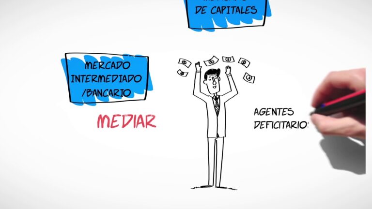 La fascinante composición del sistema financiero español: un análisis en profundidad