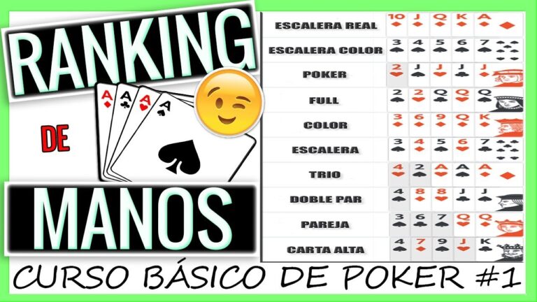 Descubre las astutas jugadas de poker que te har&aacute;n ganar