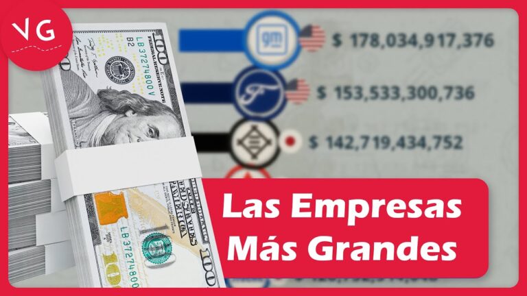 Las empresas más ricas de España: Descubriendo el poder económico nacional