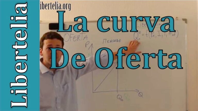 Descubre c&oacute;mo la curva de la oferta puede impulsar tus ganancias