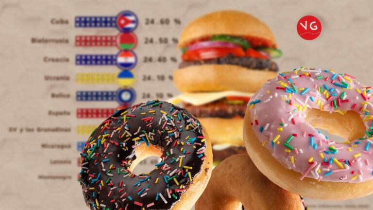 El pa&iacute;s con m&aacute;s obesos: una crisis que amenaza la salud