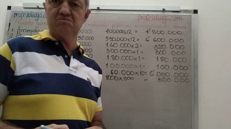 Descubre el sorprendente gasto medio mensual por persona: &iexcl;te dejar&aacute; boquiabierto!