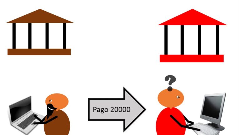 Descubre cu&aacute;nto tarda una transferencia OMF y agiliza tus operaciones bancarias