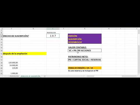 C&oacute;mo sacar partido a la venta de derechos de suscripci&oacute;n: maximiza tus ganancias